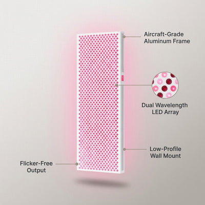 GlowForma Luxe Panel