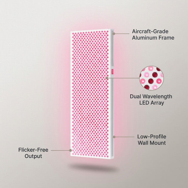 Red Light Therapy Panels