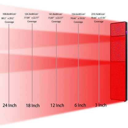 Full Body Red Light Therapy RH Full Body Red Light Panel