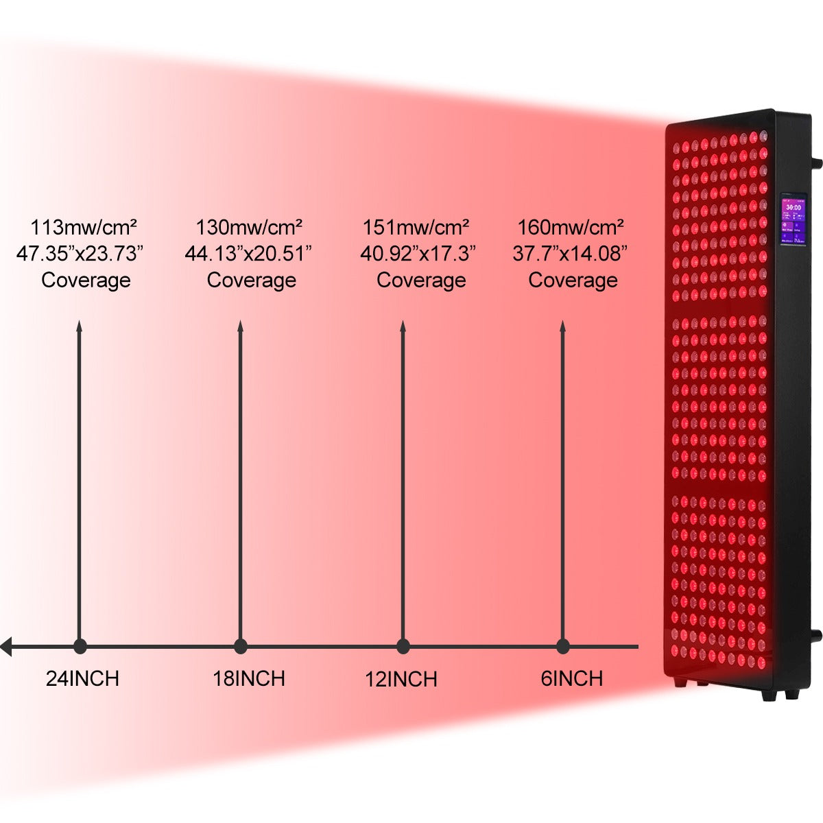 Full Body Red Light Therapy RH1500 Full Body Red Light Panel