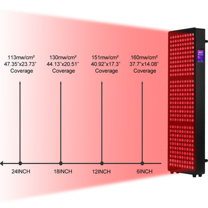 Full Body Red Light Therapy RH1500 Full Body Red Light Panel